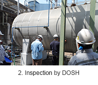 2. Inspection by DOSH 